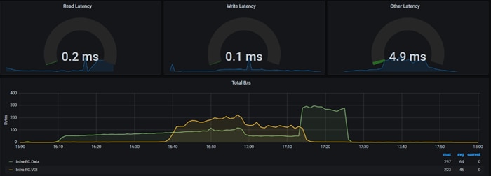 Related image, diagram or screenshot