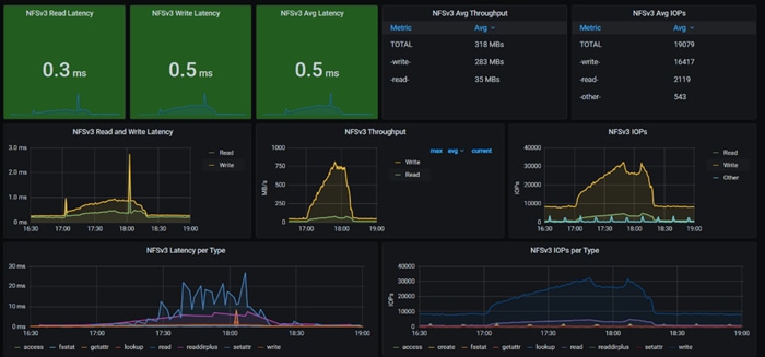 Related image, diagram or screenshot