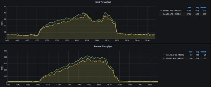 Related image, diagram or screenshot