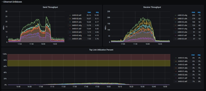 Related image, diagram or screenshot