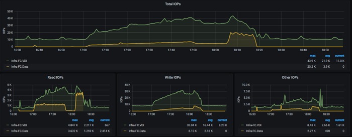 Related image, diagram or screenshot