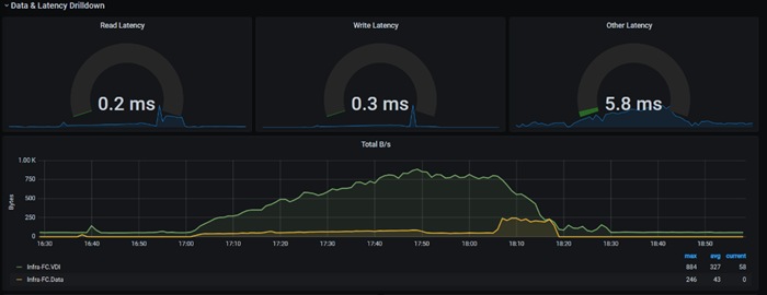 Related image, diagram or screenshot