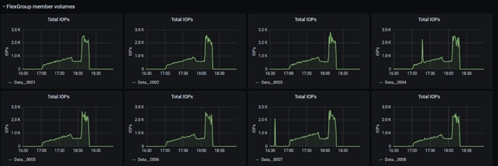 Related image, diagram or screenshot