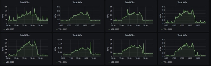 Related image, diagram or screenshot