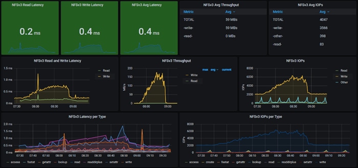 Related image, diagram or screenshot