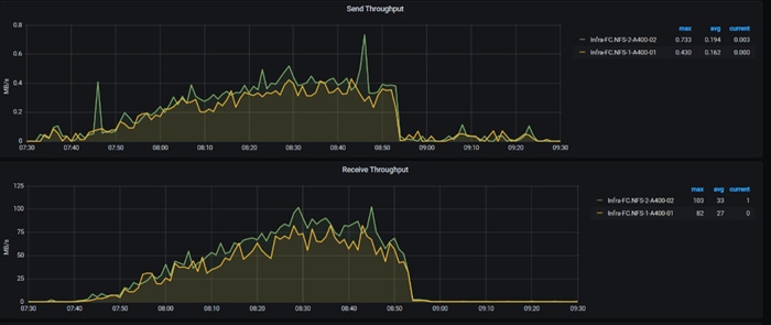 Related image, diagram or screenshot