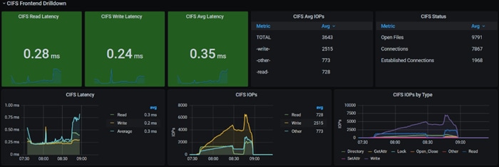 Related image, diagram or screenshot