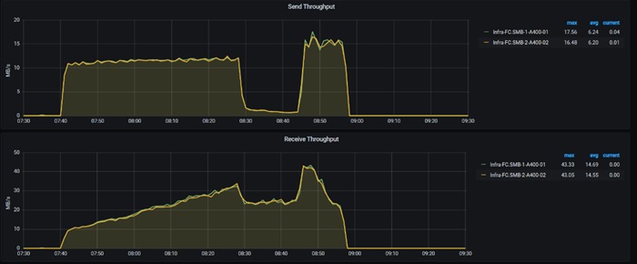 Related image, diagram or screenshot