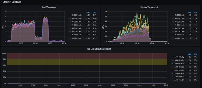 Related image, diagram or screenshot