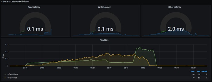 Related image, diagram or screenshot