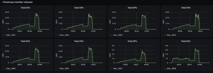 Related image, diagram or screenshot