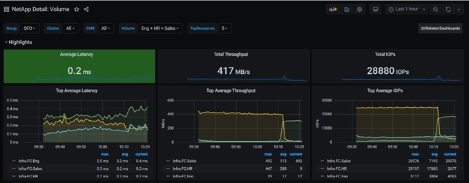 Related image, diagram or screenshot