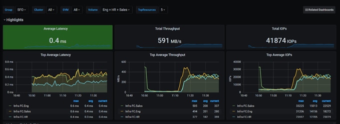 Related image, diagram or screenshot