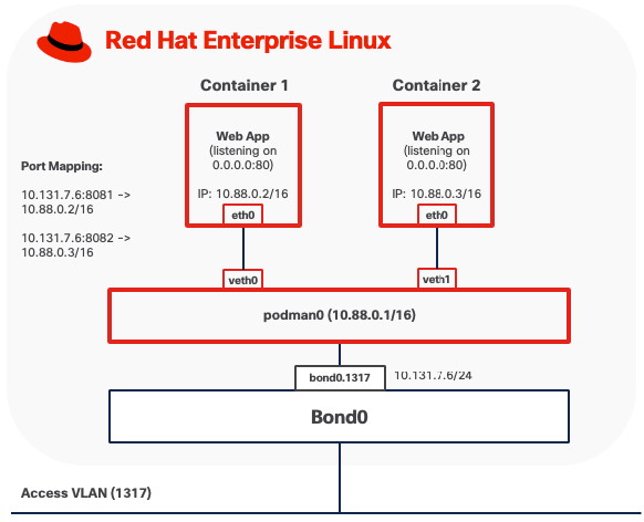 A screenshot of a computerAI-generated content may be incorrect.