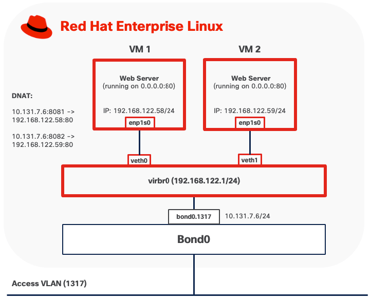 A screenshot of a computerAI-generated content may be incorrect.