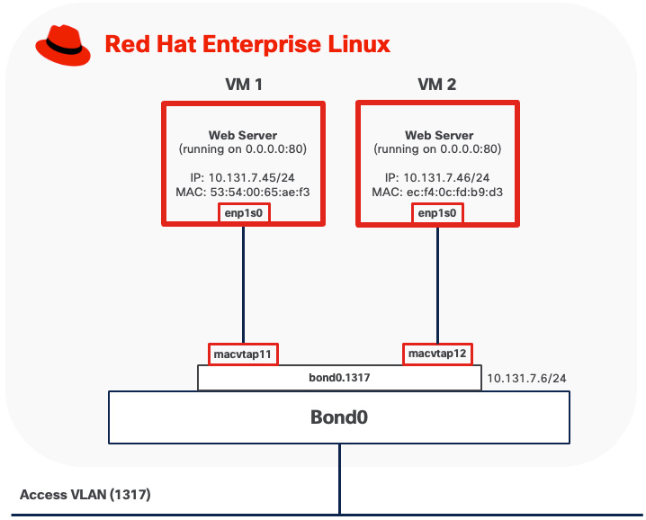 A screenshot of a computerAI-generated content may be incorrect.