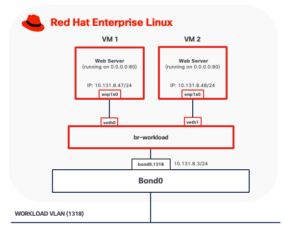 A screenshot of a computerAI-generated content may be incorrect.