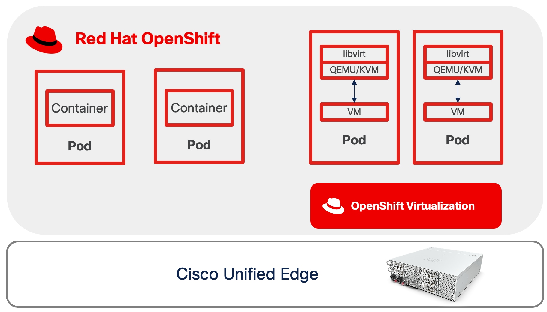 A screenshot of a computerAI-generated content may be incorrect.