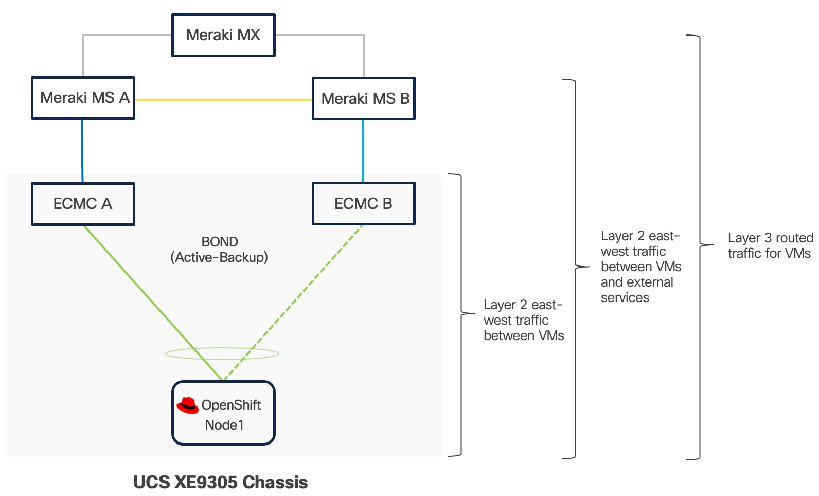 Related image, diagram or screenshot