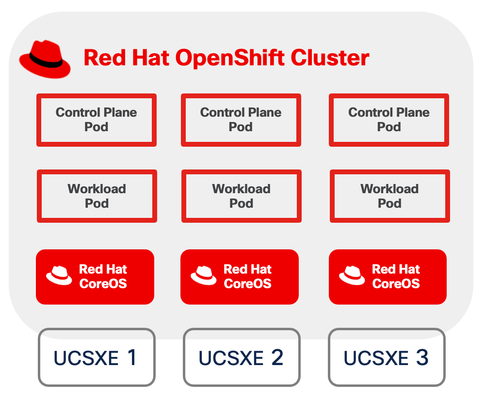 A screenshot of a computerAI-generated content may be incorrect.
