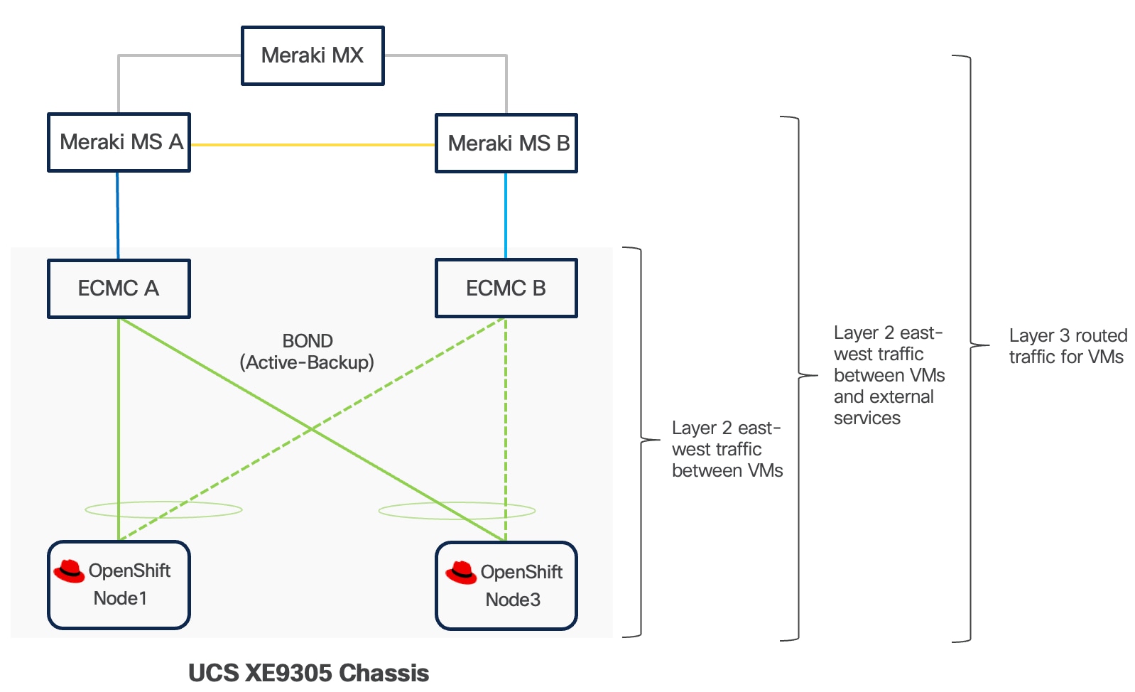 Related image, diagram or screenshot