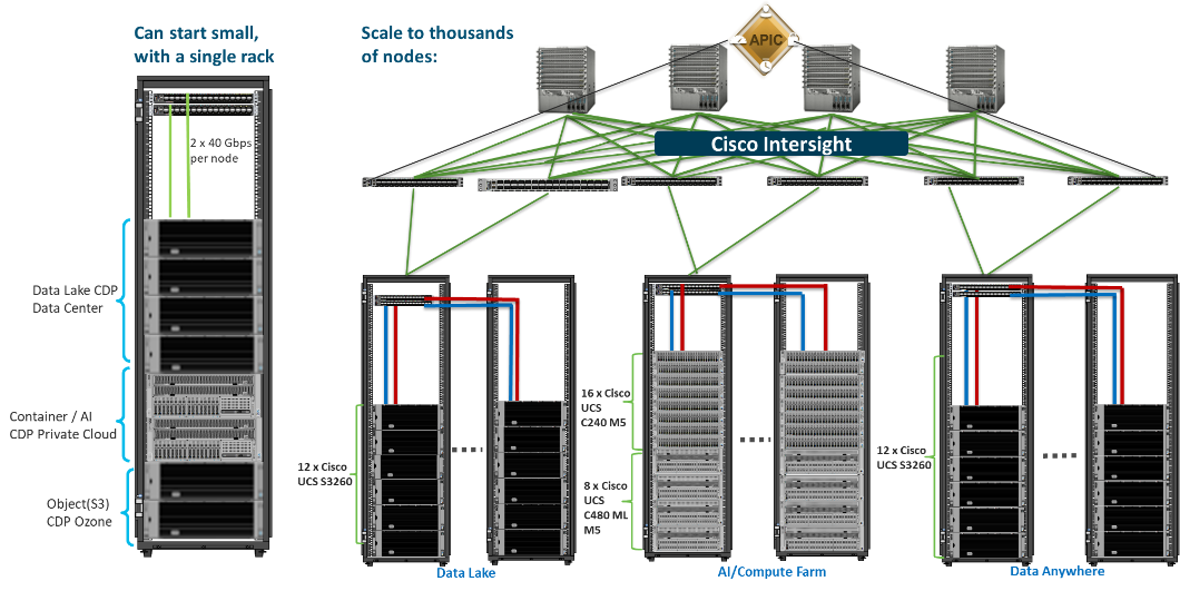 Related image, diagram or screenshot