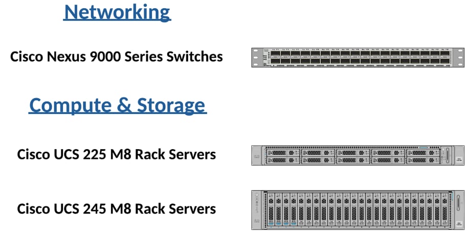 A close-up of several serversAI-generated content may be incorrect.