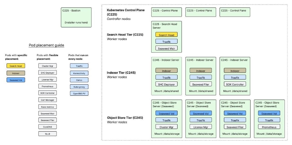 A screenshot of a computerAI-generated content may be incorrect.