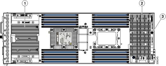 Description: https://www.cisco.com/c/dam/en/us/td/i/300001-400000/300001-310000/306001-307000/306245.jpg