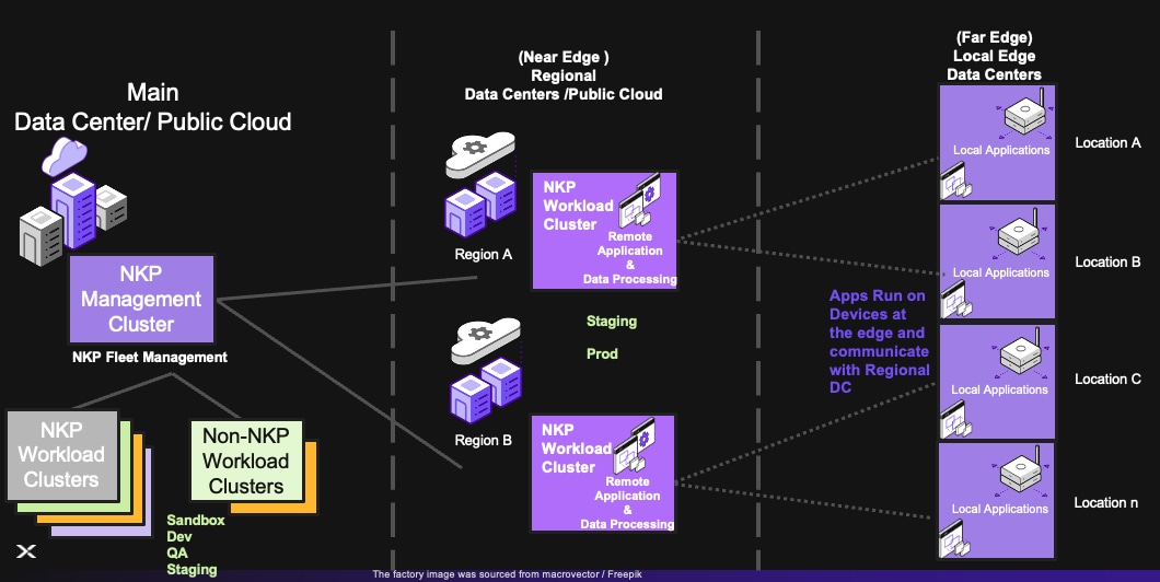 Related image, diagram or screenshot