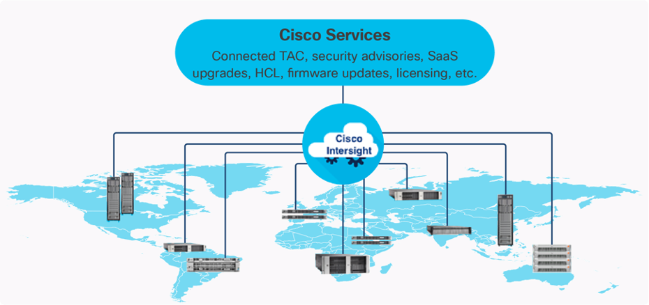 A diagram of a server systemAI-generated content may be incorrect.