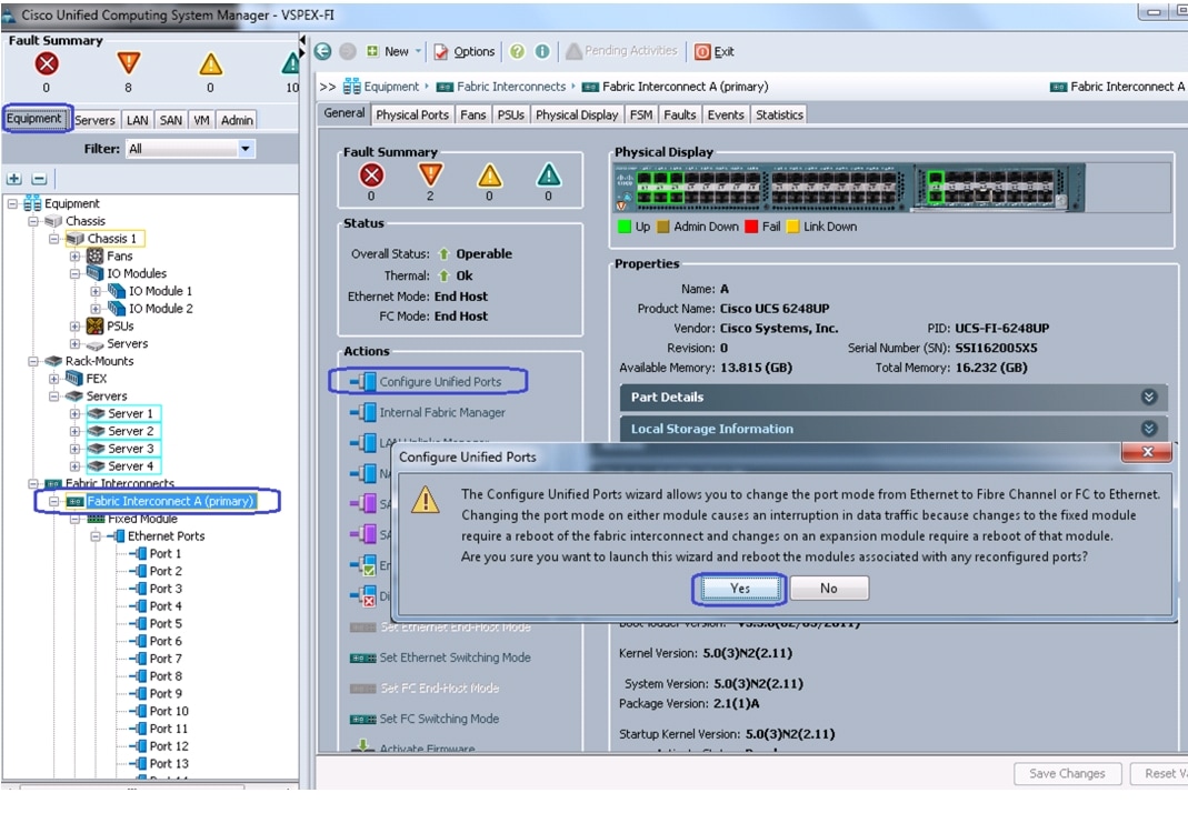 Cisco Virtualization Solution for EMC VSPEX with VMware vSphere 5.1 for  100-125 Virtual Machines - Cisco