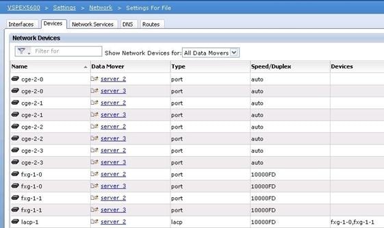 Description: \\vmware-host\Shared Folders\Desktop\VMW_Private-Cloud\Mehul\V3.0\screen-shots\Storage Config\NFS-Variant\36.JPG
