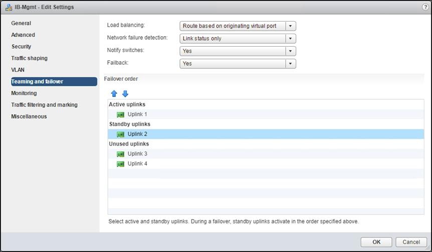 Related image, diagram or screenshot