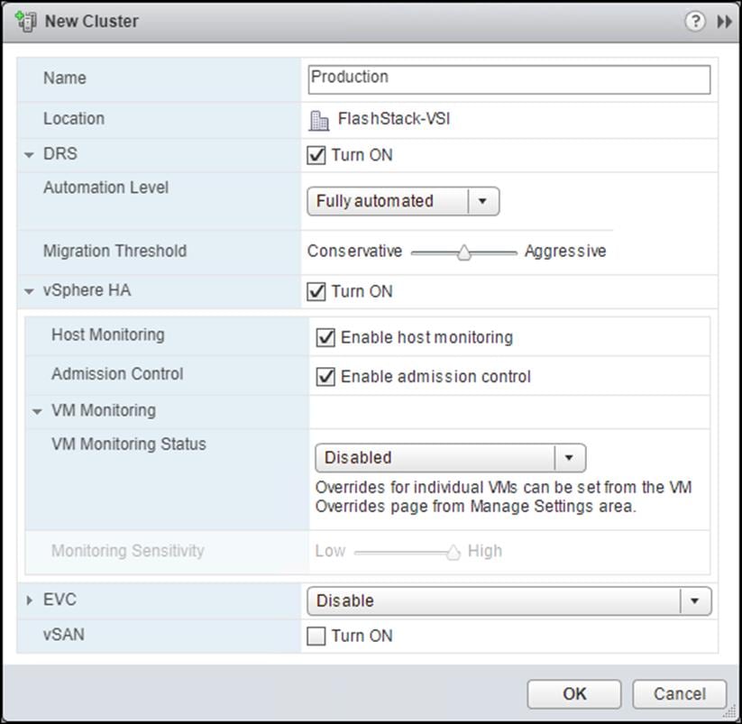 Related image, diagram or screenshot