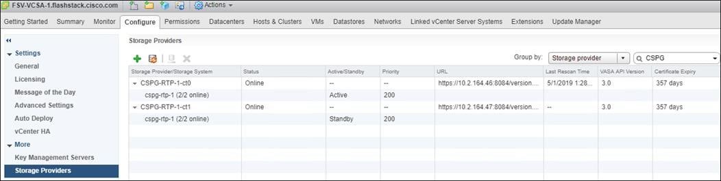 Related image, diagram or screenshot