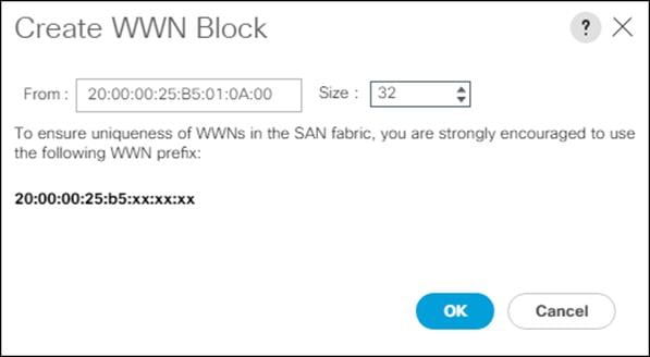 Related image, diagram or screenshot