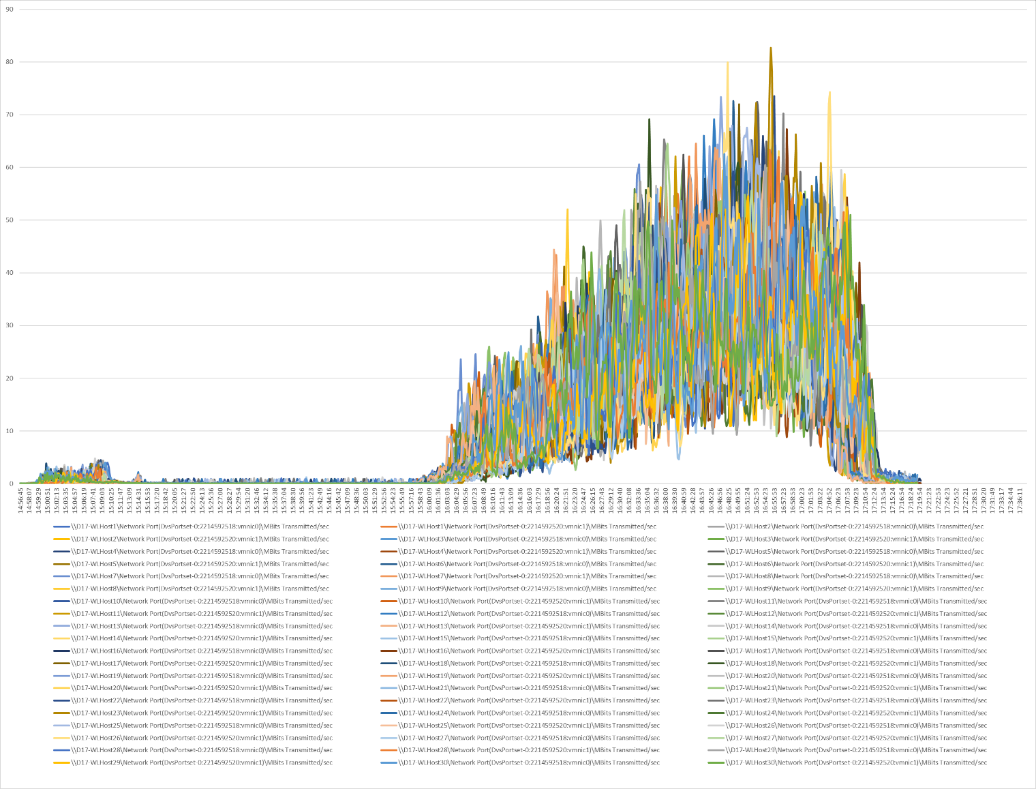 Related image, diagram or screenshot