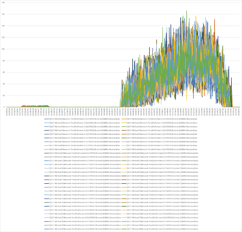 Related image, diagram or screenshot