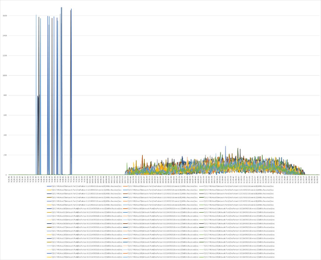 Related image, diagram or screenshot