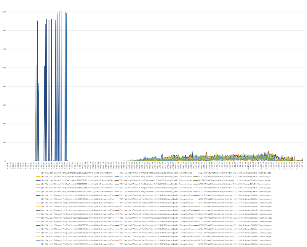 Related image, diagram or screenshot