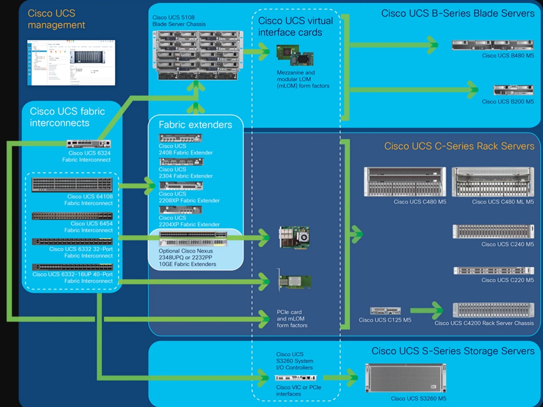 A screenshot of a computerDescription automatically generated