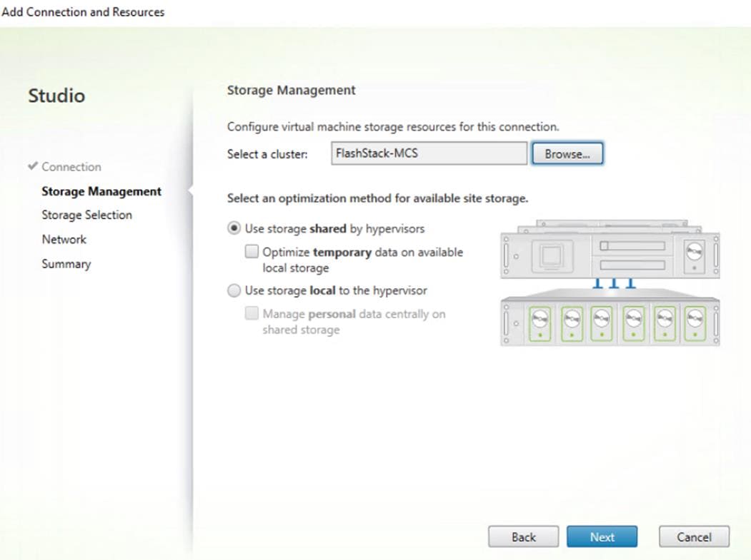 Related image, diagram or screenshot