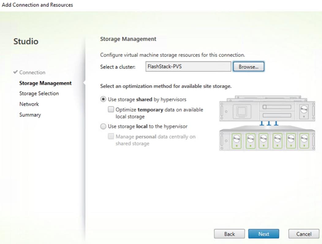 Related image, diagram or screenshot