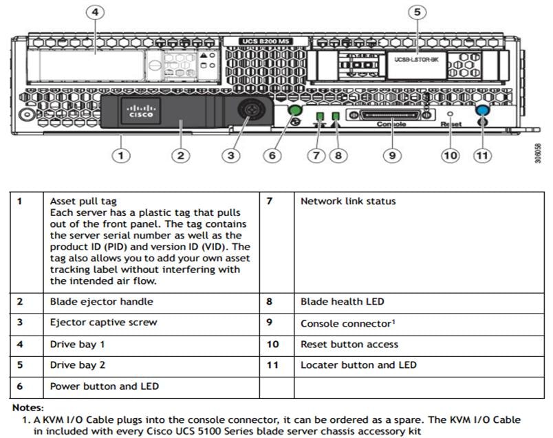 Related image, diagram or screenshot