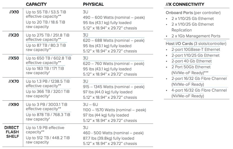 Related image, diagram or screenshot