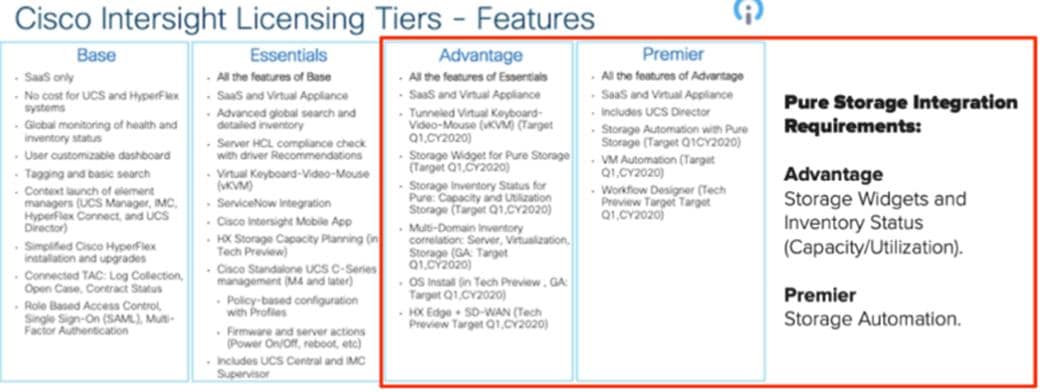 Related image, diagram or screenshot