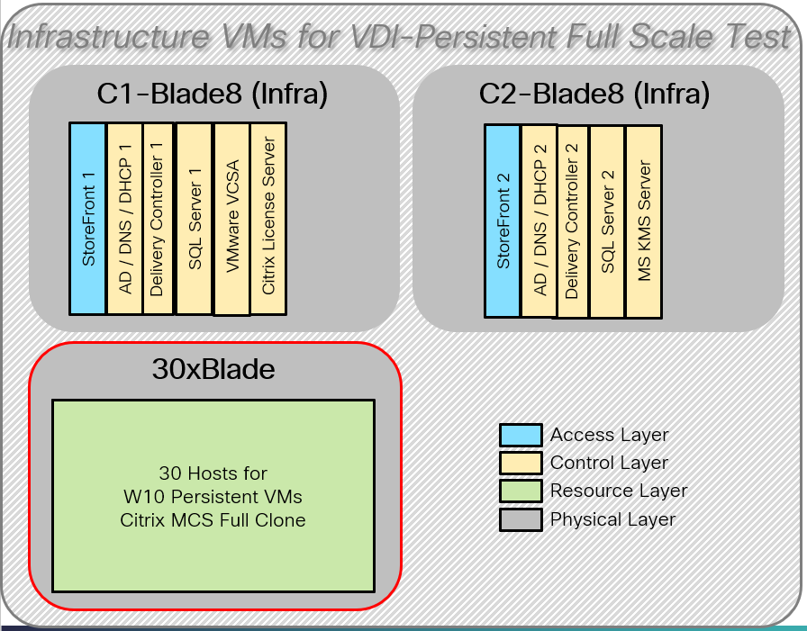 Related image, diagram or screenshot