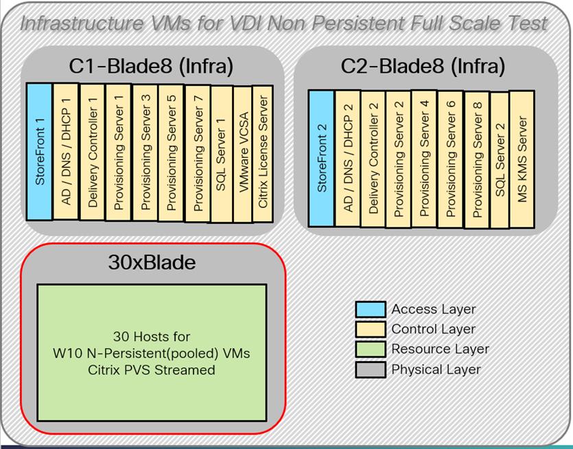 Related image, diagram or screenshot