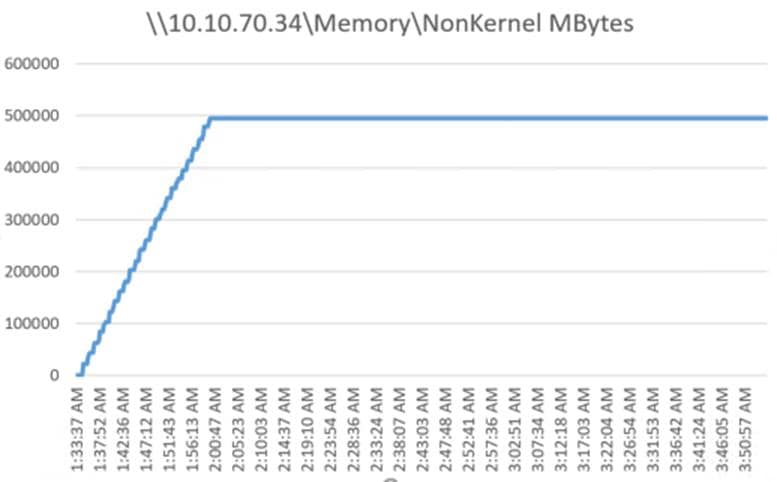 Related image, diagram or screenshot